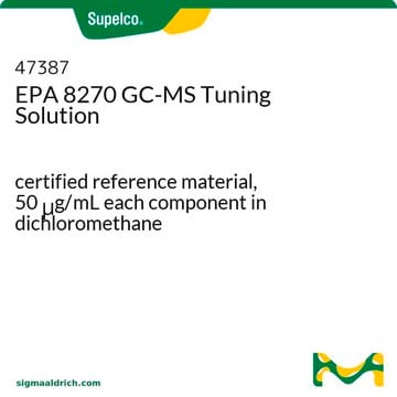 EPA 8270 GC-MS Tuning certified reference material, 50&#160;&#956;g/mL each component in dichloromethane