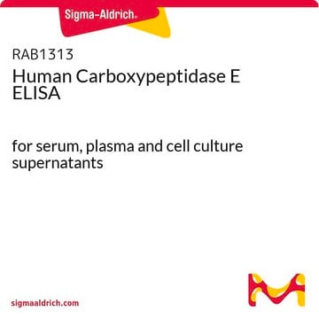 Human Carboxypeptidase&nbsp;E ELISA for serum, plasma and cell culture supernatants