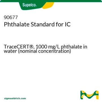 Phthalat Standard für IC TraceCERT&#174;, 1000&#160;mg/L phthalate in water (nominal concentration)