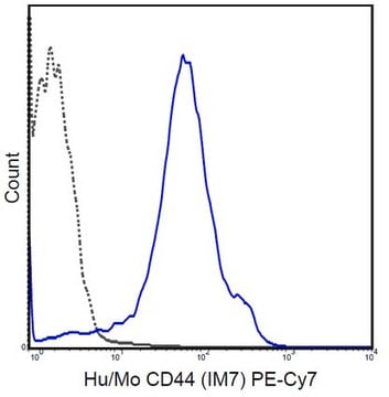 Anti-CD44 Antibody (human/mouse), PE-Cy7, clone IM7 clone IM7, 0.2&#160;mg/mL, from rat