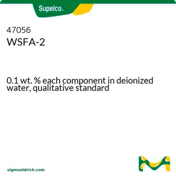 WSFA-2 0.1&#160;wt. % each component in deionized water