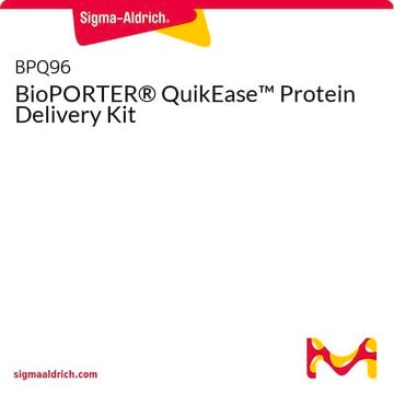 BioPORTER&#174; QuikEase&#8482; Protein Delivery Kit