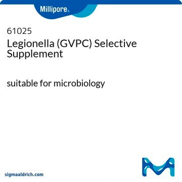 Legionella (GVPC) Selective Supplement suitable for microbiology