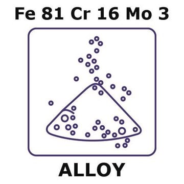 Iron-Chromium-Molybdenum alloy, Fe81Cr16Mo3 powder, 45micron max. particle size, atomized, 200g