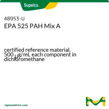 EPA 525 PAH Mix A certified reference material, 500&#160;&#956;g/mL each component in dichloromethane