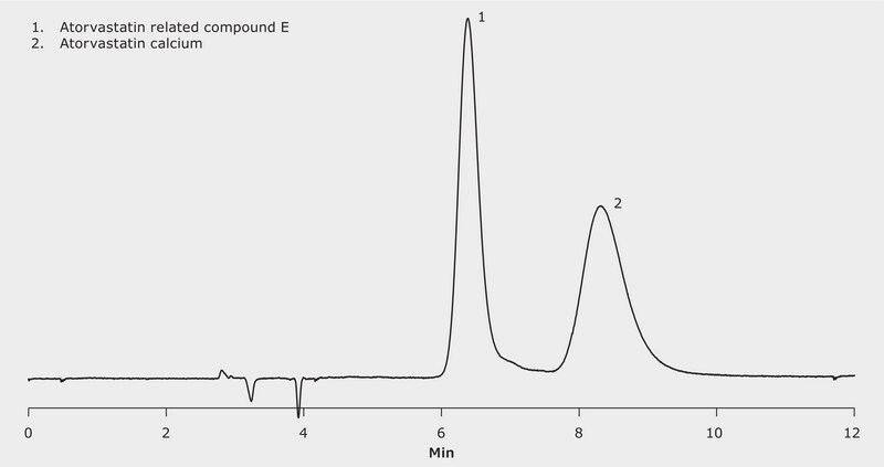 HPLC Analysis of Atorvastatin and Related Compound E on Kromasil&#174; 5-AmyCoat Chiral application for HPLC