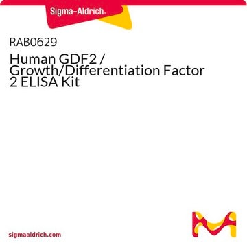 Human GDF2 / Growth/Differentiation Factor 2 ELISA Kit