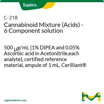 Cannabinoid Mixture (Acids) - 6 Component solution 500&#160;&#956;g/mL (1% DIPEA and 0.05% Ascorbic acid in Acetonitrile,each analyte), certified reference material, ampule of 1&#160;mL, Cerilliant&#174;