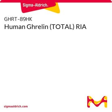 Human-Ghrelin(Gesamt)-RIA