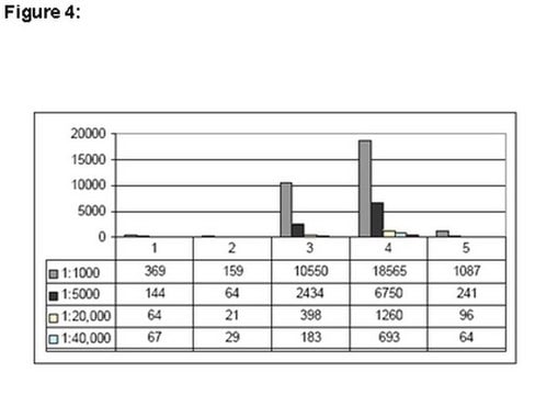 ChIPAb+ Acetyl-Histone H3 (Lys9/18) - ChIP Validated Antibody and Primer Set serum, from rabbit