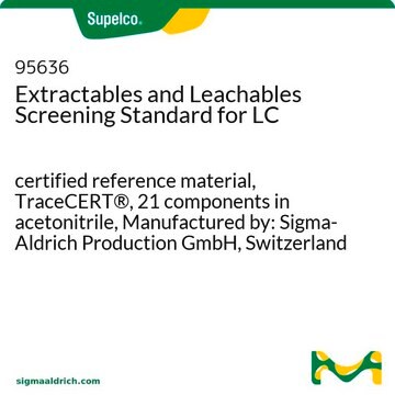 用于LC的可萃取物和可浸出物筛选标准品 certified reference material, TraceCERT&#174;, 21 components in acetonitrile, Manufactured by: Sigma-Aldrich Production GmbH, Switzerland