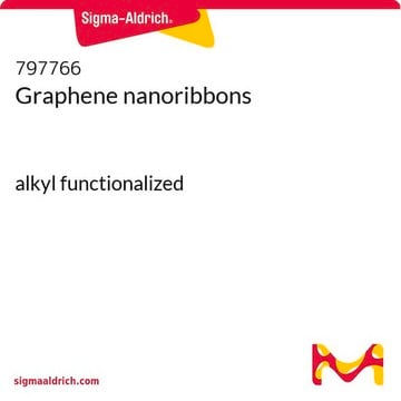 Graphene nanoribbons alkyl functionalized