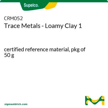 Trace Metals - Loamy Clay 1 certified reference material, pkg of 50&#160;g