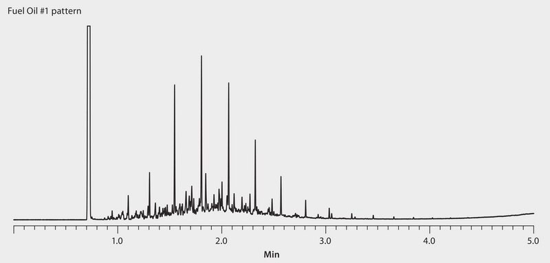 GC Analysis of Fuel Oil #1 on Equity-1 (15 m x 0.10 mm I.D., 0.10 &#956;m), Fast GC Analysis suitable for GC