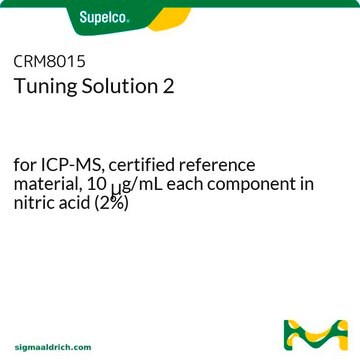 Tuning Solution 2 for ICP-MS, certified reference material, 10&#160;&#956;g/mL each component in nitric acid (2%)