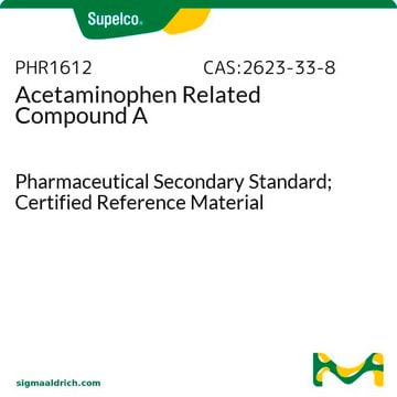 Acetaminophen Related Compound A Pharmaceutical Secondary Standard; Certified Reference Material