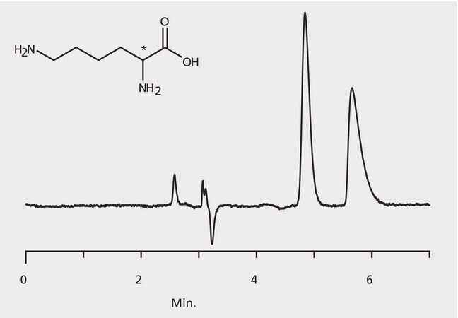 HPLC Analysis of Lysine Enantiomers on Astec&#174; CHIROBIOTIC&#174; T (Ethanol Mobile Phase) application for HPLC