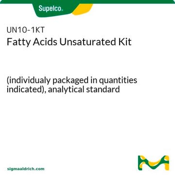 Kit d'acides gras insaturés (individualy packaged in quantities indicated), analytical standard