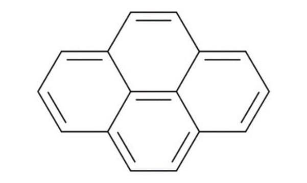 Pyrene for synthesis