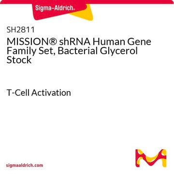 MISSION&#174; shRNA Human Gene Family Set, Bacterial Glycerol Stock T-Cell Activation