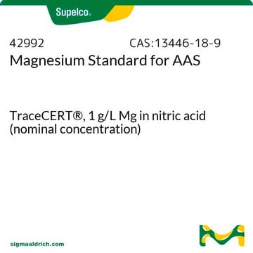 Magnesium Standard für AAS TraceCERT&#174;, 1&#160;g/L Mg in nitric acid (nominal concentration)