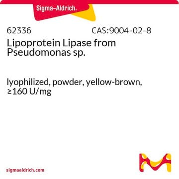 Lipoprotein Lipase from Pseudomonas sp. lyophilized, powder, yellow-brown, &#8805;160&#160;U/mg