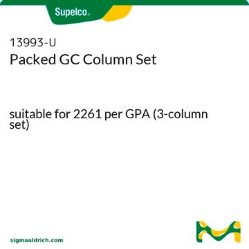 Packed GC Column Set suitable for 2261 per GPA (3-column set)