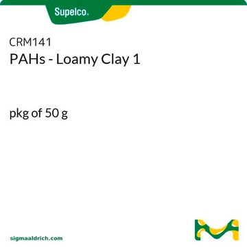 PAHs - Loamy Clay 1 pkg of 50&#160;g