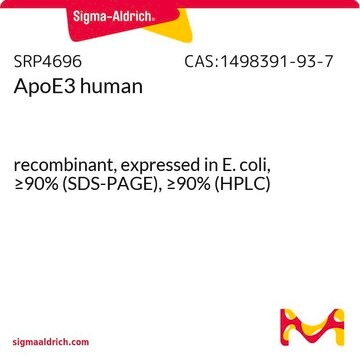 ApoE3 human recombinant, expressed in E. coli, &#8805;90% (SDS-PAGE), &#8805;90% (HPLC)