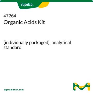 Kit de ácidos orgánicos (individually packaged), analytical standard