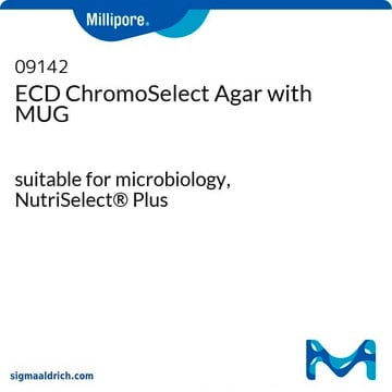 ECD ChromoSelect Agar with MUG NutriSelect&#174; Plus, suitable for microbiology