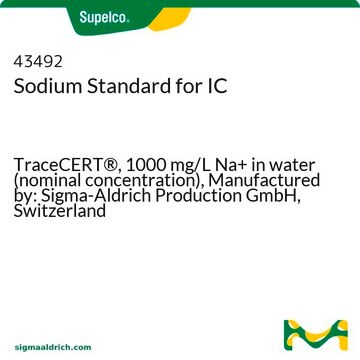 Sodium Standard for IC TraceCERT&#174;, 1000&#160;mg/L Na+ in water (nominal concentration), Manufactured by: Sigma-Aldrich Production GmbH, Switzerland