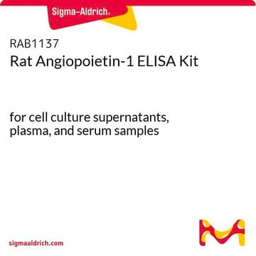 Rat Angiopoietin-1 ELISA Kit for cell culture supernatants, plasma, and serum samples