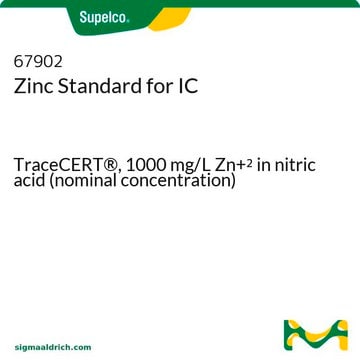 Zinc Standard for IC TraceCERT&#174;, 1000&#160;mg/L Zn+2 in nitric acid (nominal concentration)