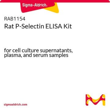 Rat P-Selectin ELISA Kit for cell culture supernatants, plasma, and serum samples