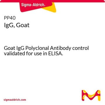 IgG, Goat Goat IgG Polyclonal Antibody control validated for use in ELISA.