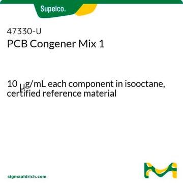 PCB Kongenermischung 1 10&#160;&#956;g/mL each component in isooctane, certified reference material