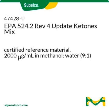 EPA 524.2 Rev 4 Update Ketones Mix certified reference material, 2000&#160;&#956;g/mL in methanol: water (9:1)