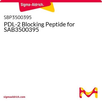 PDL-2 Blocking Peptide for SAB3500395