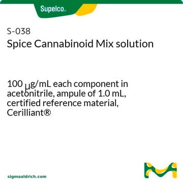 5种大麻素混标 溶液 100&#160;&#956;g/mL each component in acetonitrile, ampule of 1.0&#160;mL, certified reference material, Cerilliant&#174;