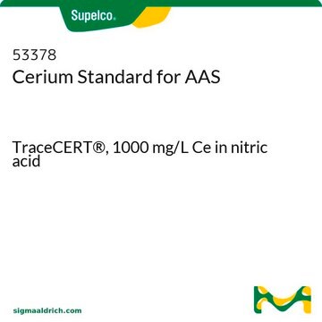 Cerium Standard for AAS TraceCERT&#174;, 1000&#160;mg/L Ce in nitric acid