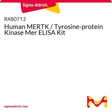 Human MERTK / Tyrosine-protein Kinase Mer ELISA Kit