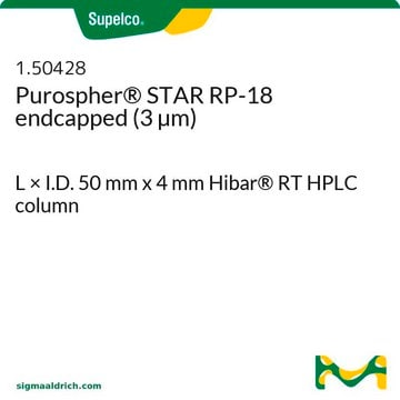 Purospher&#174; STAR RP-18 封端 (3 &#181;m) L × I.D. 50 mm x 4 mm Hibar&#174; RT HPLC column