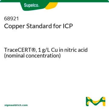 ICP 铜标准品 TraceCERT&#174;, 1&#160;g/L Cu in nitric acid (nominal concentration)