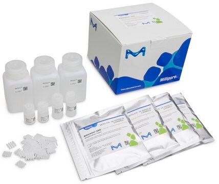 GDS Listeria monocytogenes Tq BioControl, Molecular-based PCR assay suitable for detection of Listeria monocytogenes in food and environmental samples.