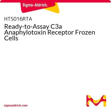 Ready-to-Assay C3a Anaphylotoxin Receptor Frozen Cells