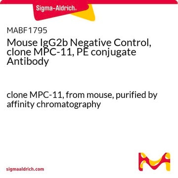 Mouse IgG2b Negative Control, clone MPC-11, PE conjugate Antibody clone MPC-11, from mouse, purified by affinity chromatography