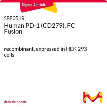 Human PD-1 (CD279), FC Fusion recombinant, expressed in HEK 293 cells