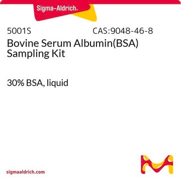 Bovine Serum Albumin(BSA) Sampling Kit 30% BSA, liquid