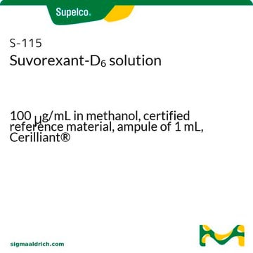 Suvorexant-D6 solution 100&#160;&#956;g/mL in methanol, certified reference material, ampule of 1&#160;mL, Cerilliant&#174;